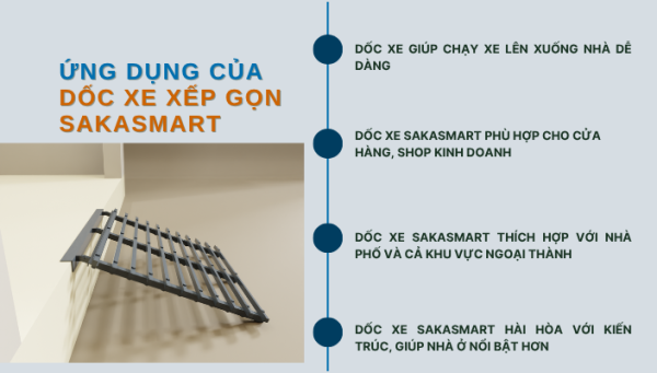 Ứng dụng của dốc xe xếp gọn SakaSmart